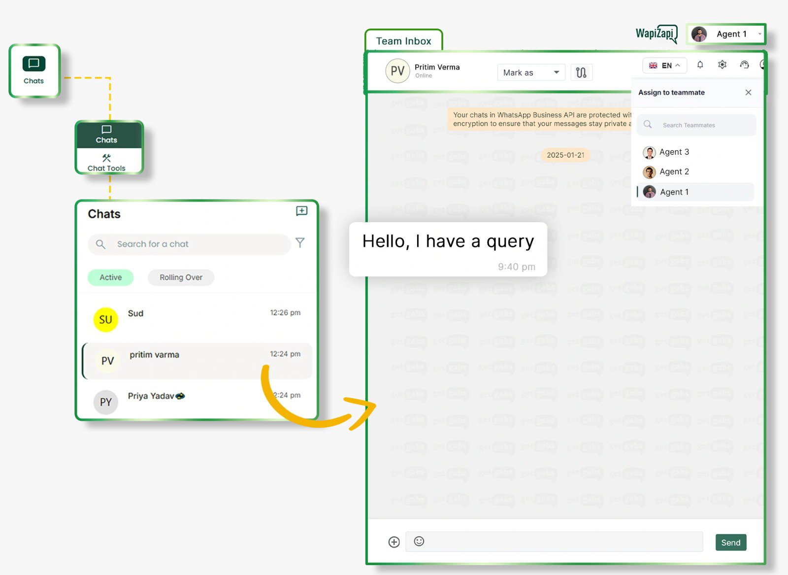 One Number Multiple Team
        