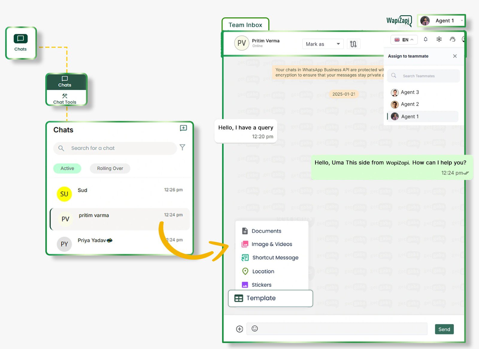Templates & Quick Replies